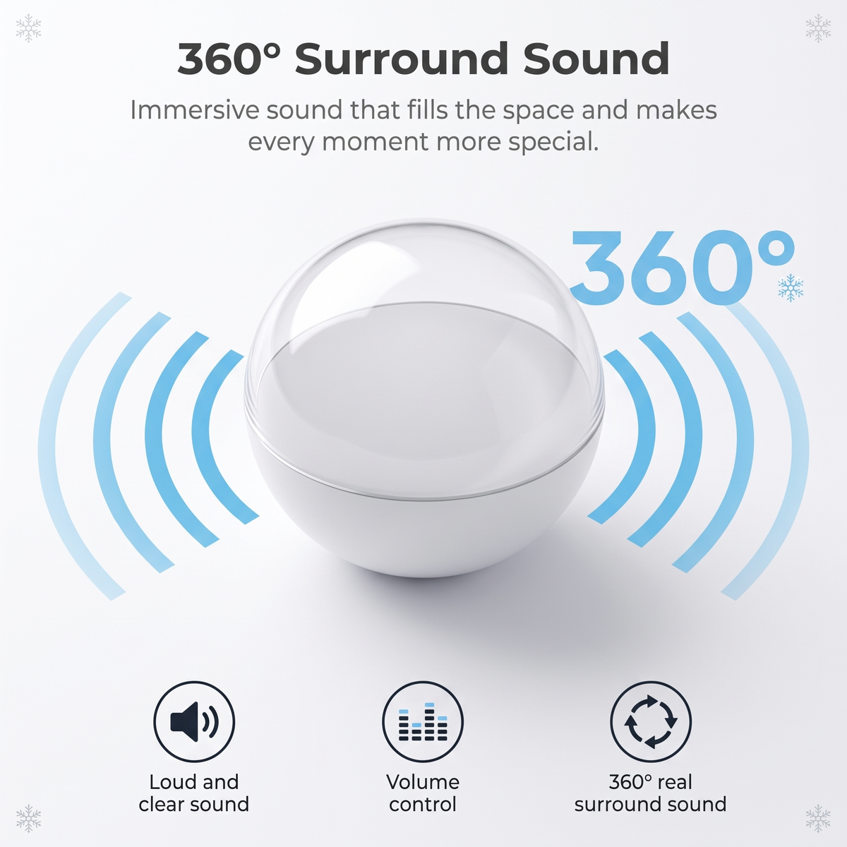 Holly Memories orb with built-in 360 degree speaker: your video plays with sound